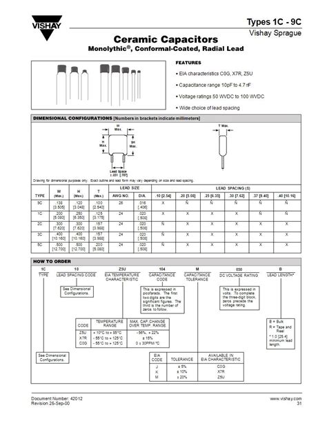 mouser capacitors|Search results for: Capacitors – Mouser.